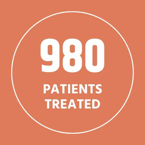 Badge-980patients